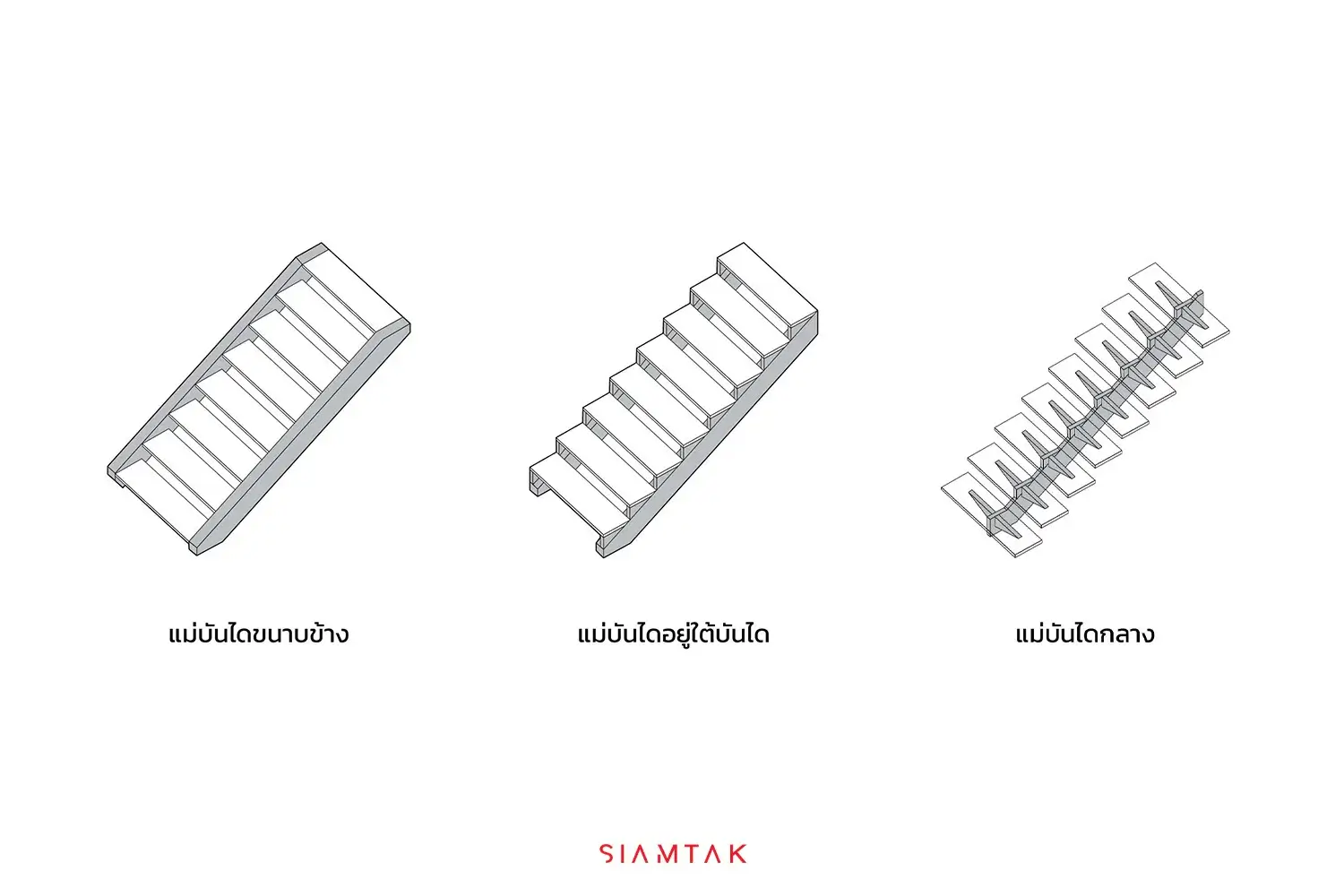 อยากมีบันไดหินอ่อน หินแกรนิตที่เข้ากับบ้าน ต้องรู้อะไรบ้าง?
