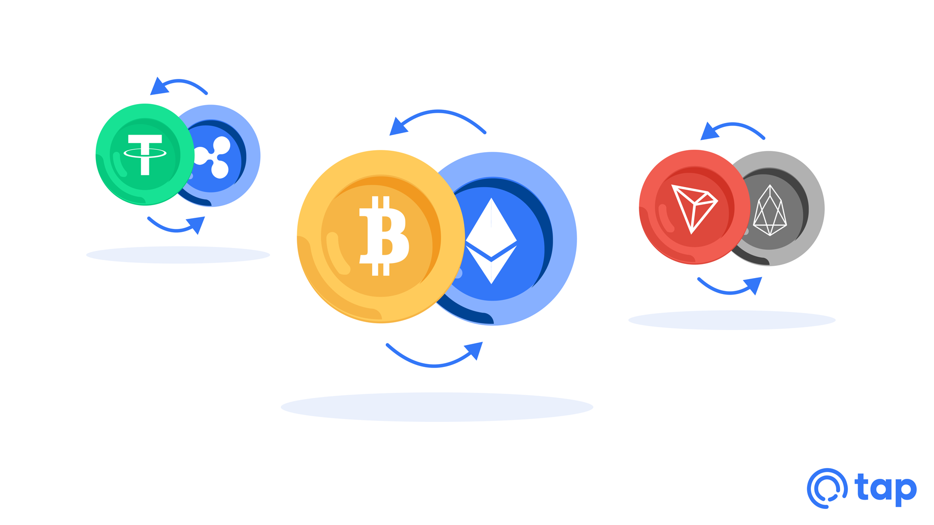 What are crypto trading pairs?