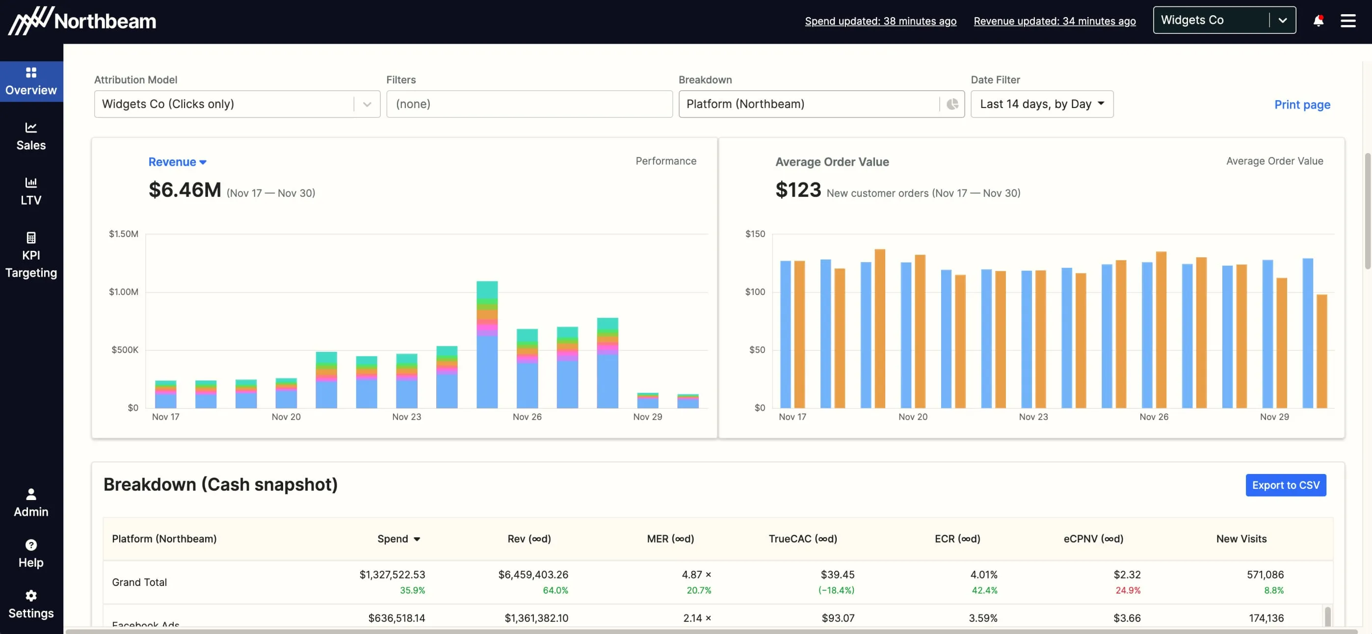 Northbeam product features