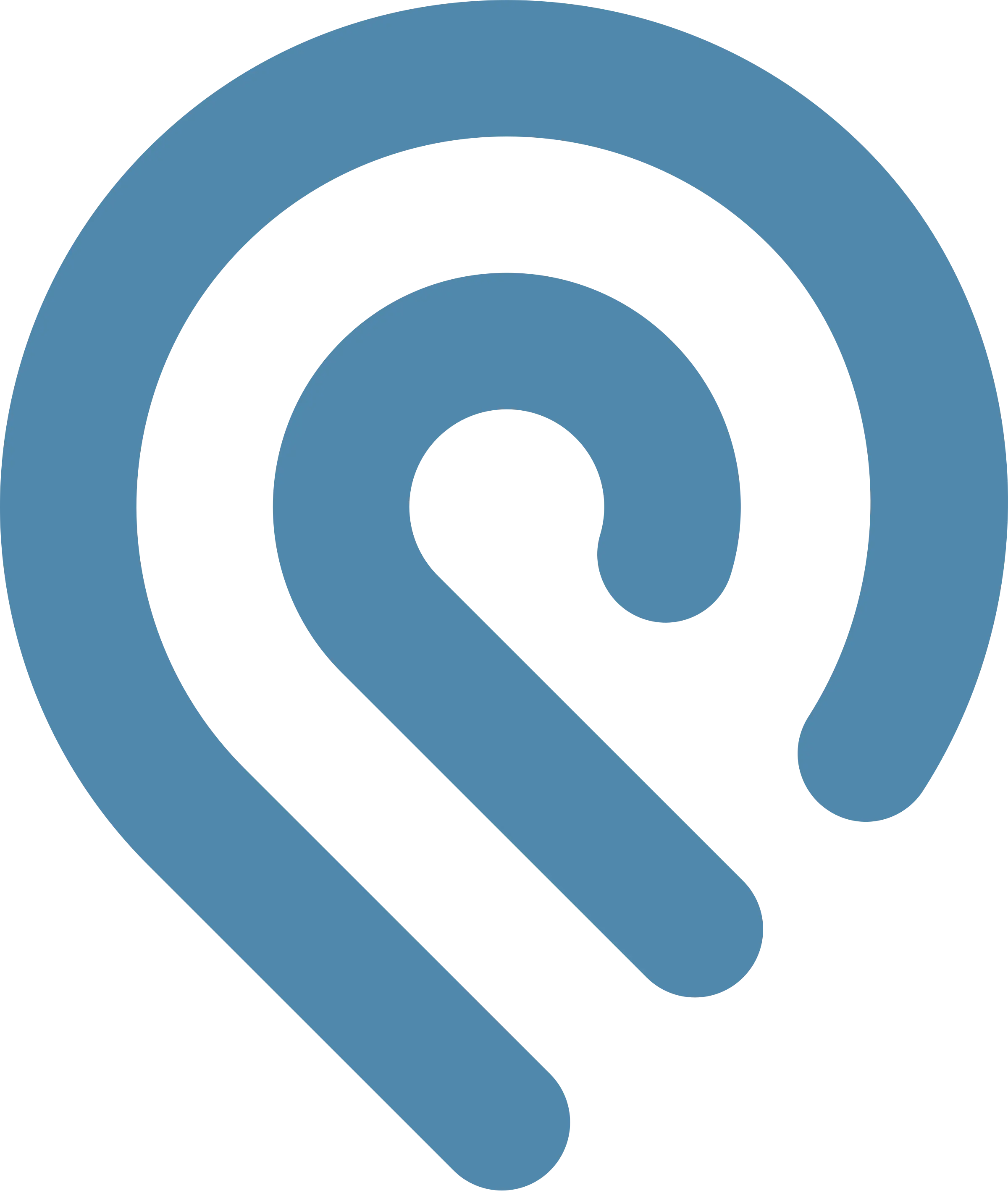 Podio + DonorDock Integration