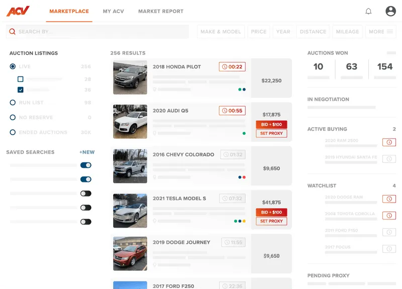 Used Rental Cars for Sale ACV Auctions