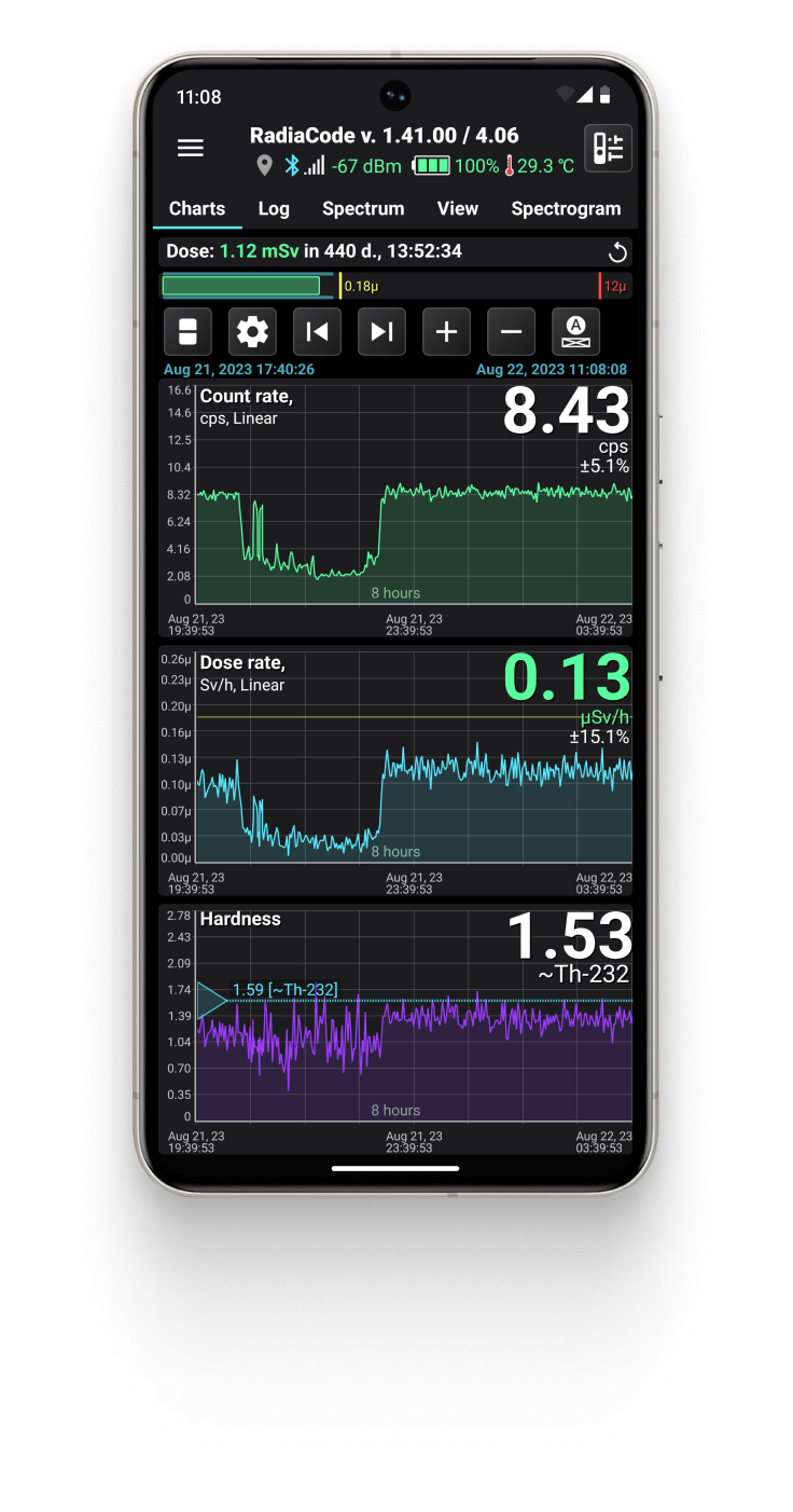 Екран програми Android