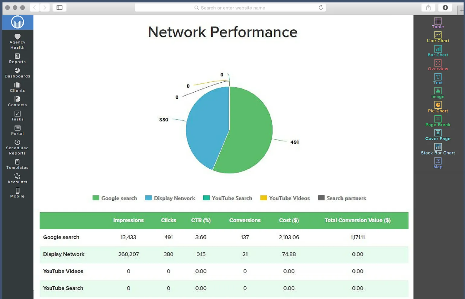 Google Ads Report Template Report Garden Google Ads Report Template Report Garden