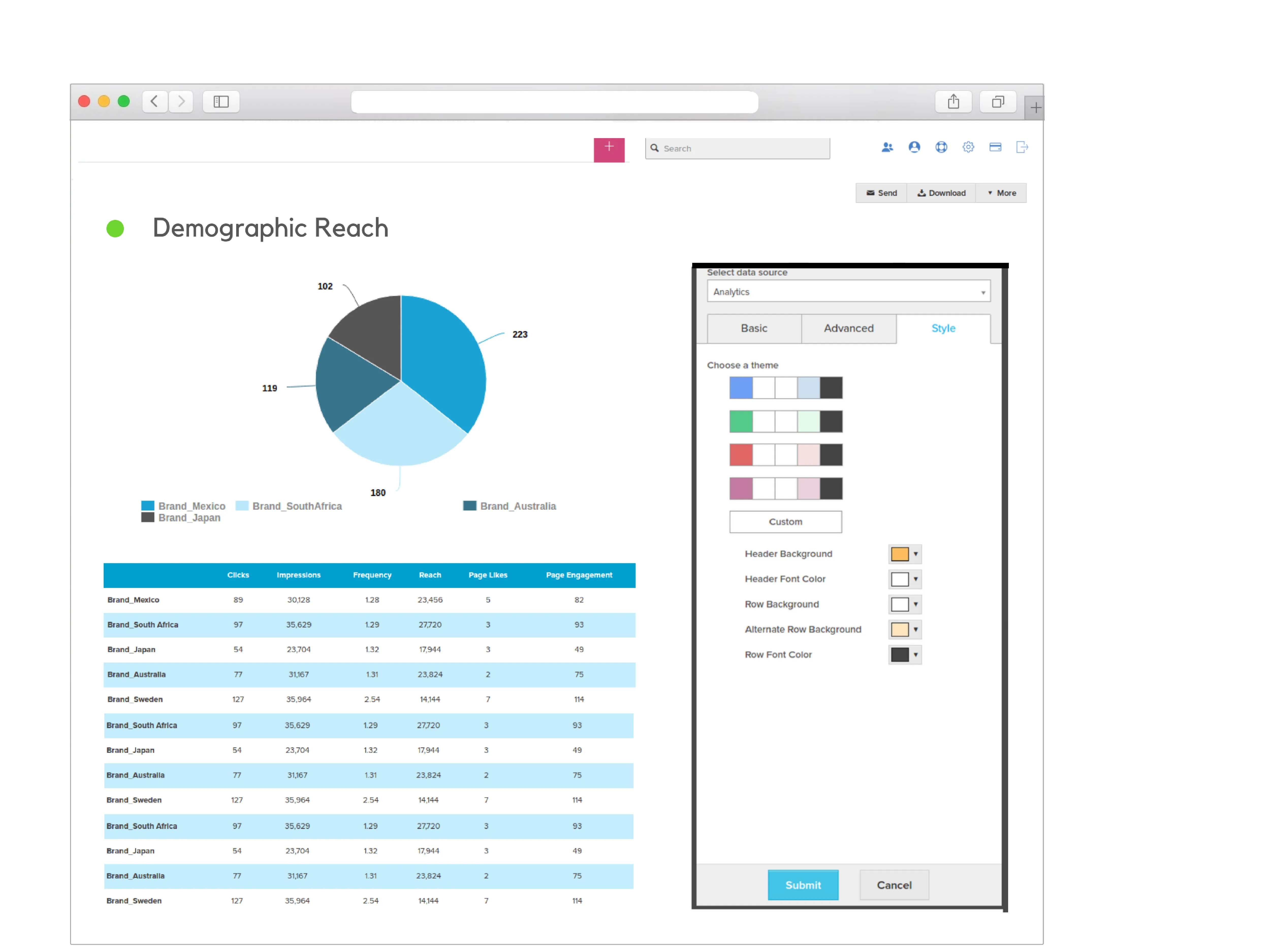Social Media Dashboards Reporting Automation and Analytics Tools