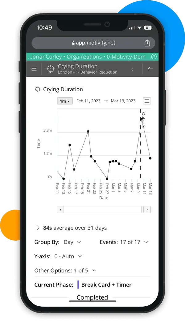 Motivity aba data collection software