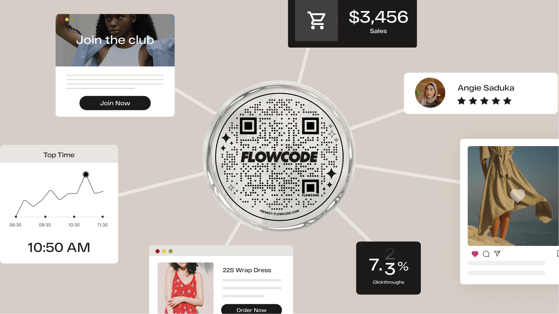 Marketing API QR code