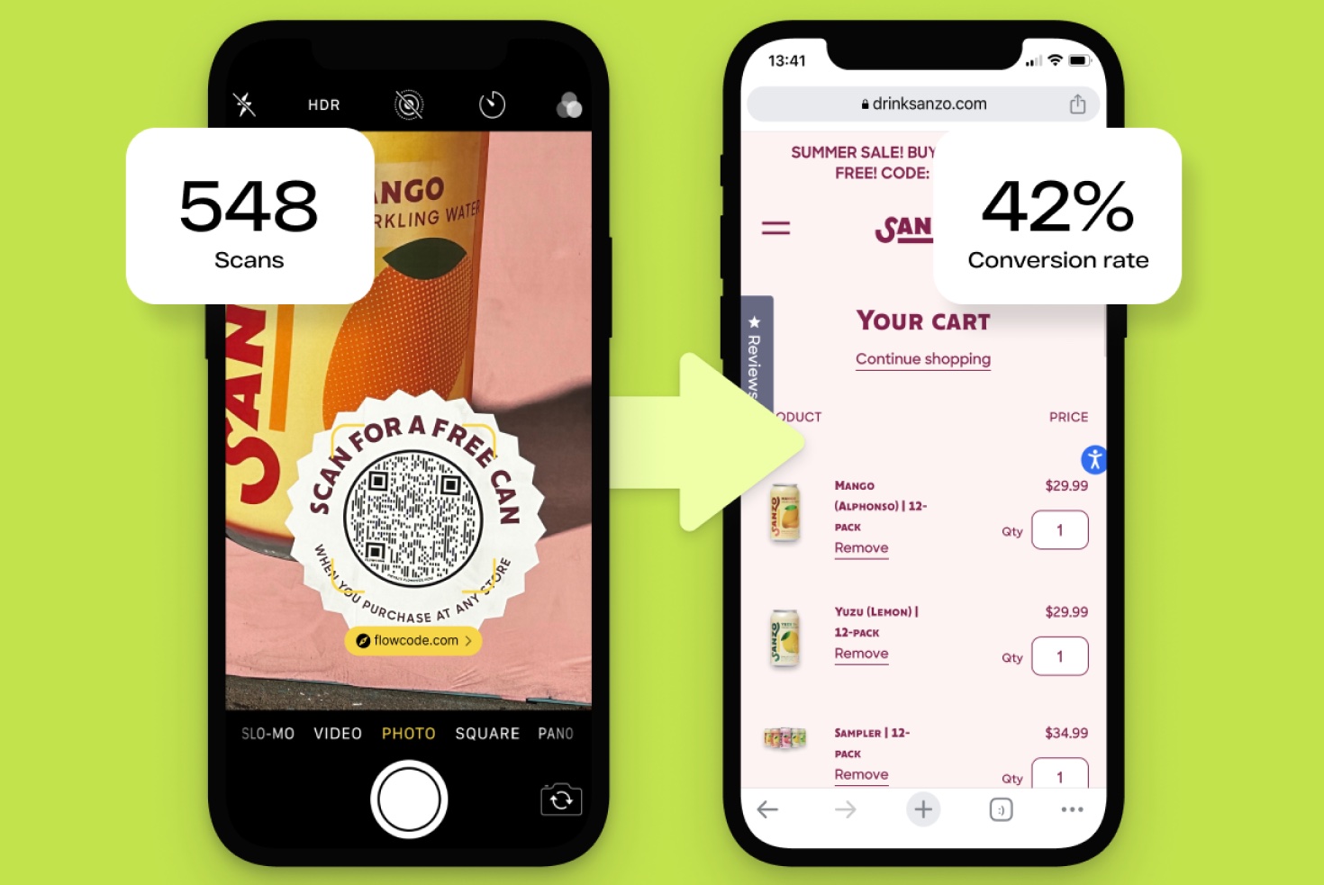 Flowcode Pixel: Measure Offline Behavior and Intent