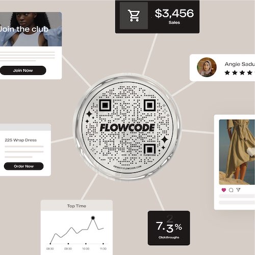 QR codes for business