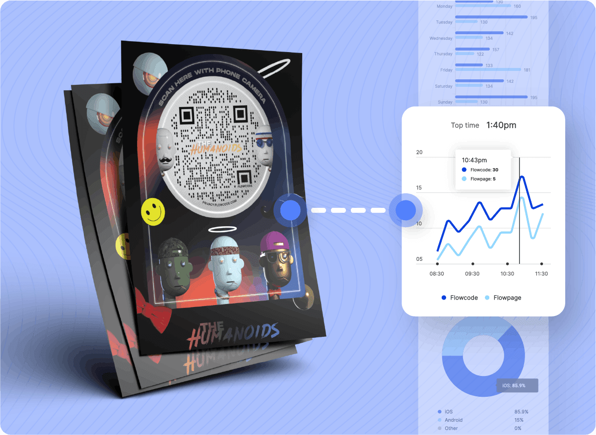 [Industry- Web3] Engagement data