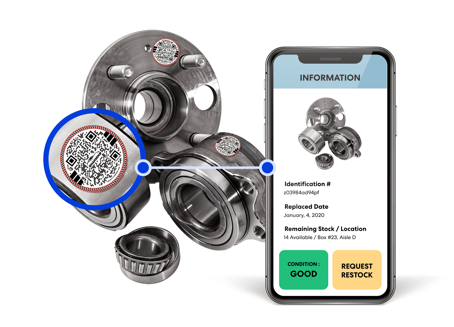Dynamic QR Code Generator For The Automotive Industry Flowcode dynamic-qr-code-generator-for-the-automotive-industry-flowcode