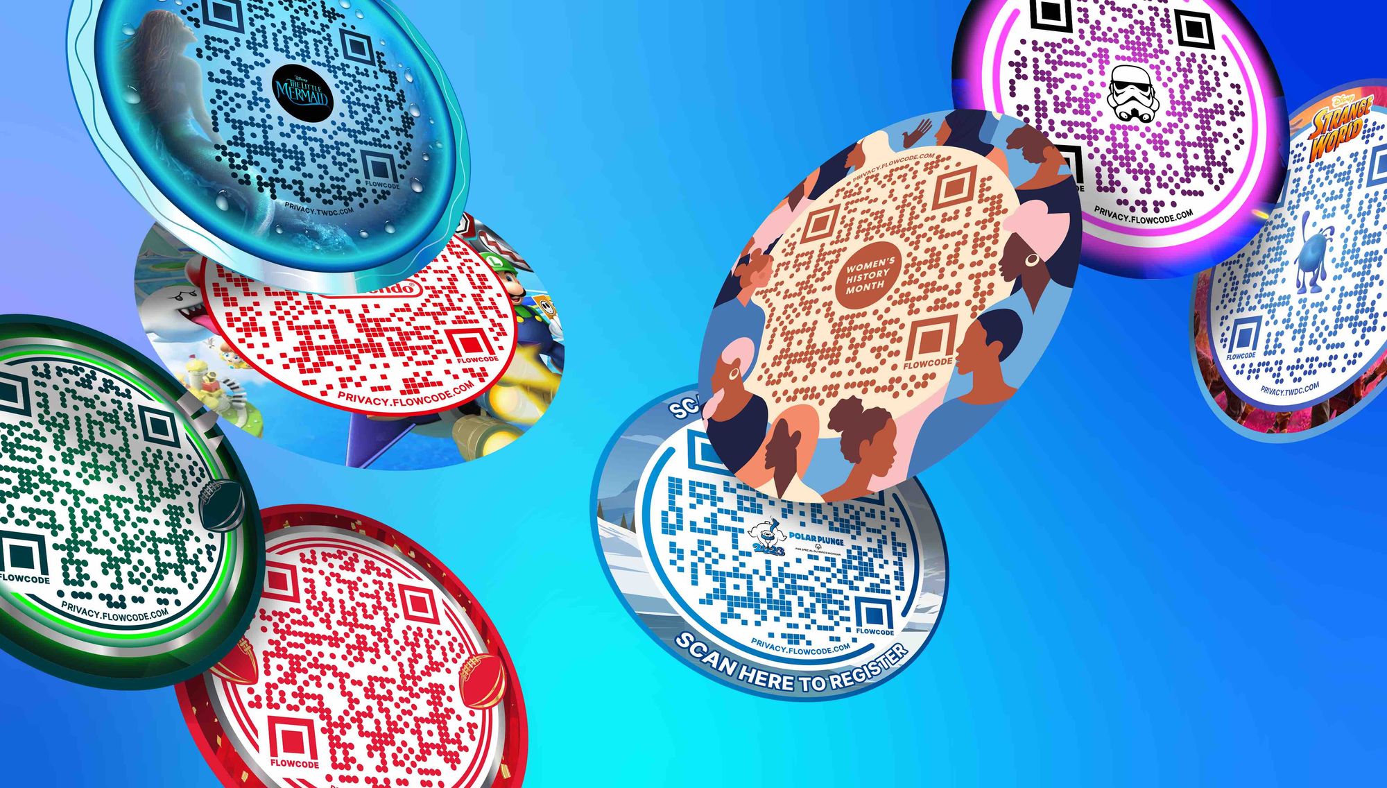 Dynamic QR Code Generator With Custom Designs Flowcode