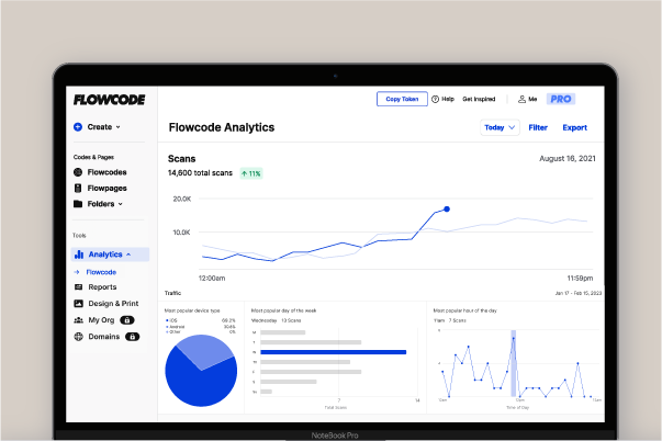 [Industries - Real Estate] Leverage real time analytics