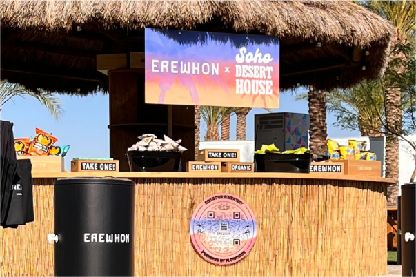 [Industries - Music and Artists] 25% Scan & 70% Conversion Rates