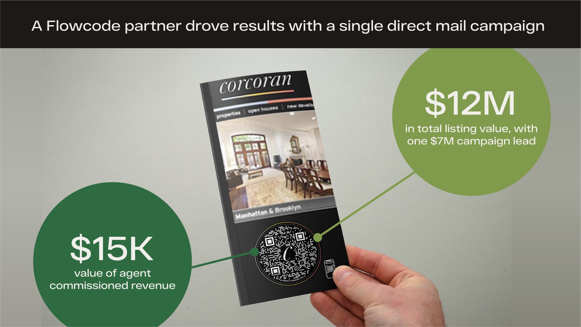 Case Study How Real Estate Agents Can Power Direct Connections with