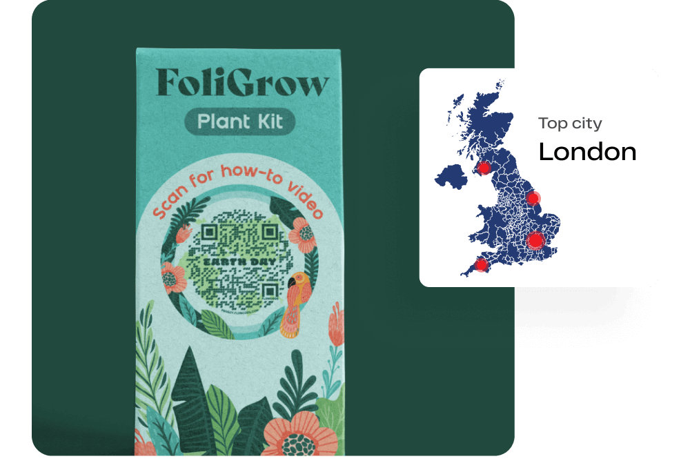 [Industry - Print] Connective and measurable large format