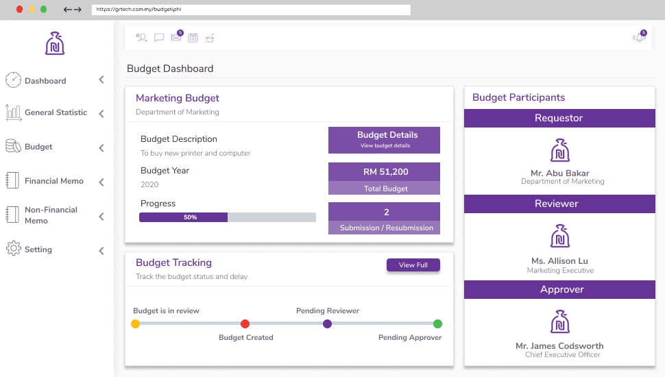 MEMO SYSTEM visual data 4