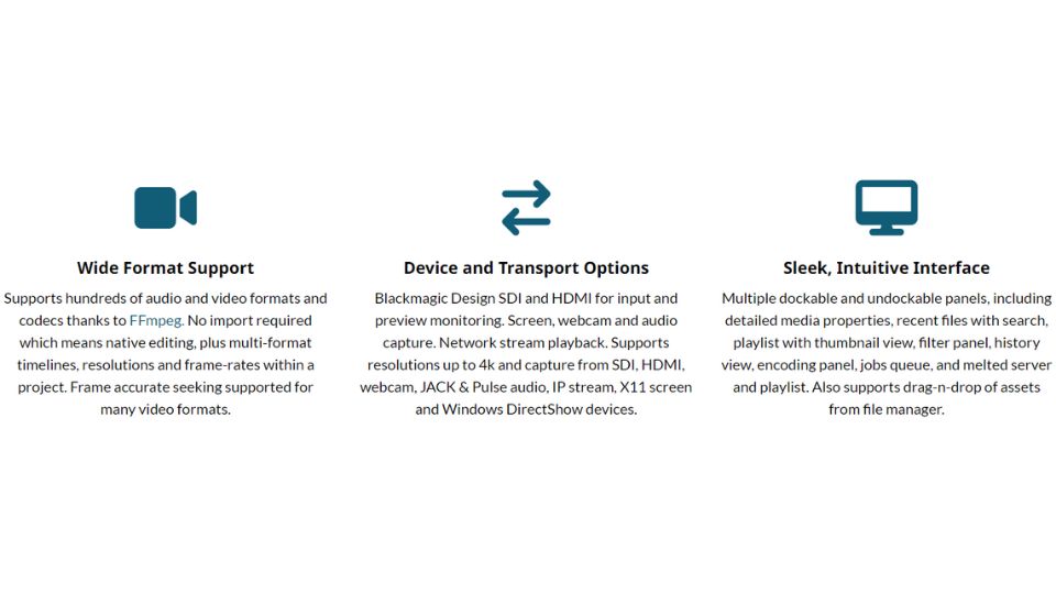 A few of Shotcut's features like wide format support, device and transport options, and a sleek interface.