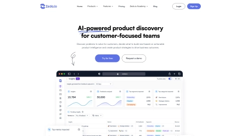Zeda AI Powered Product Discovery Strategy Platform - Zeda
