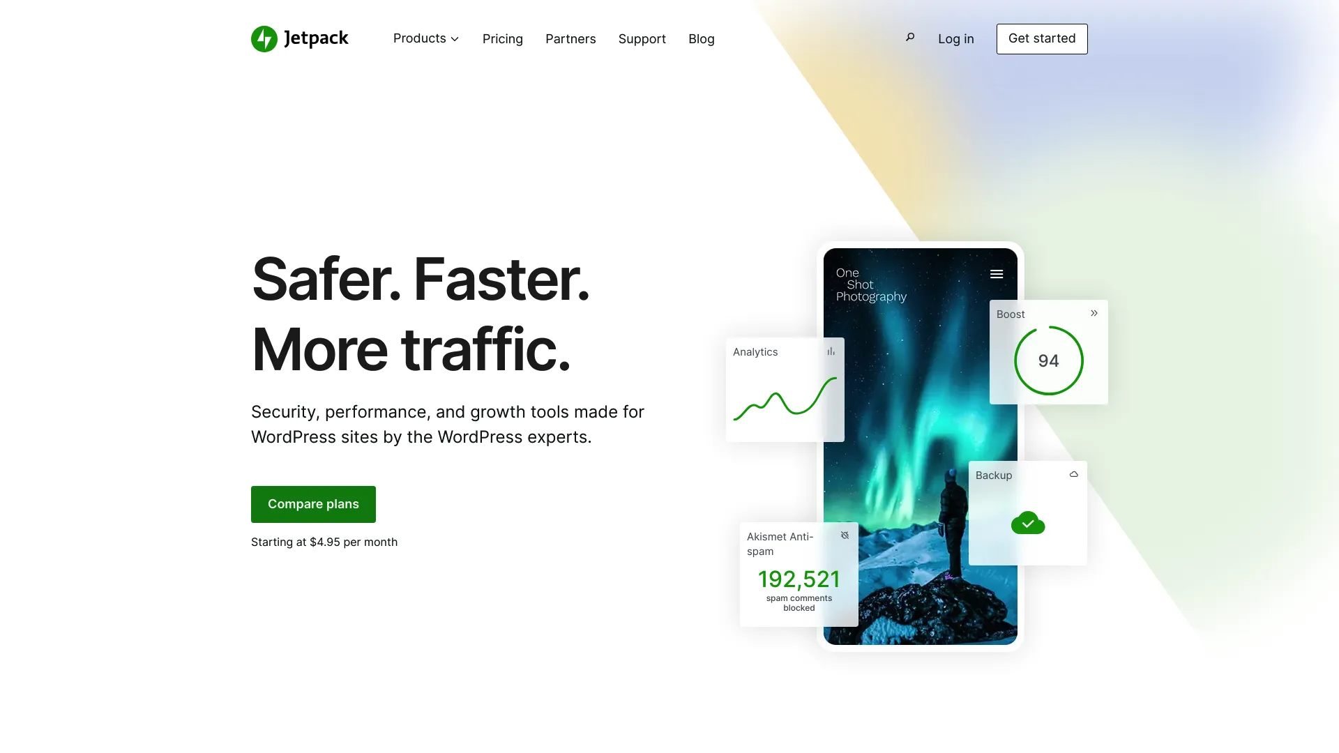 AI Powered Growth Tools - Jetpack