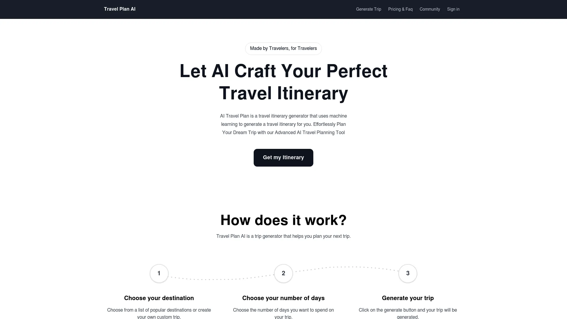 AI Travel Itinerary Generator