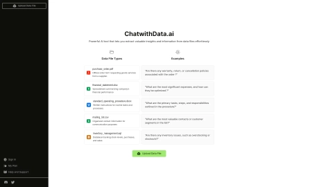 Ai Data Analysis Tool Chat With Data Ai Data Analysis Tool Chat With Data