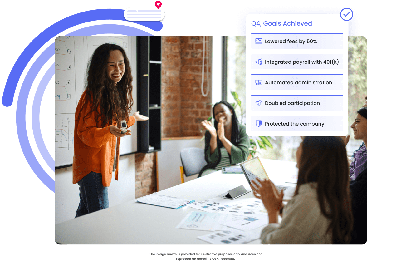 ForUsAll 401(k) Advisor+