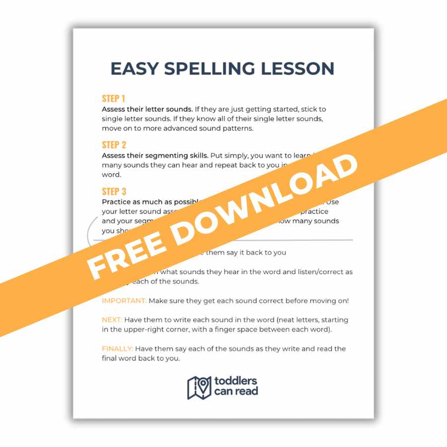 Spelling Cheat Sheet