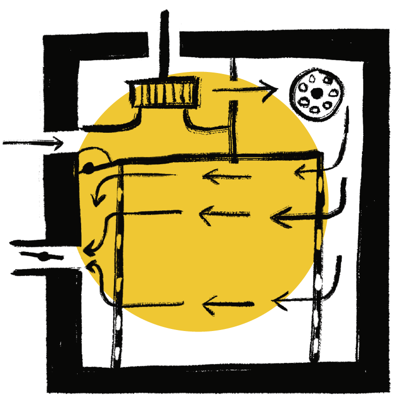 Lab Ovens Cost for Leasing & Financing