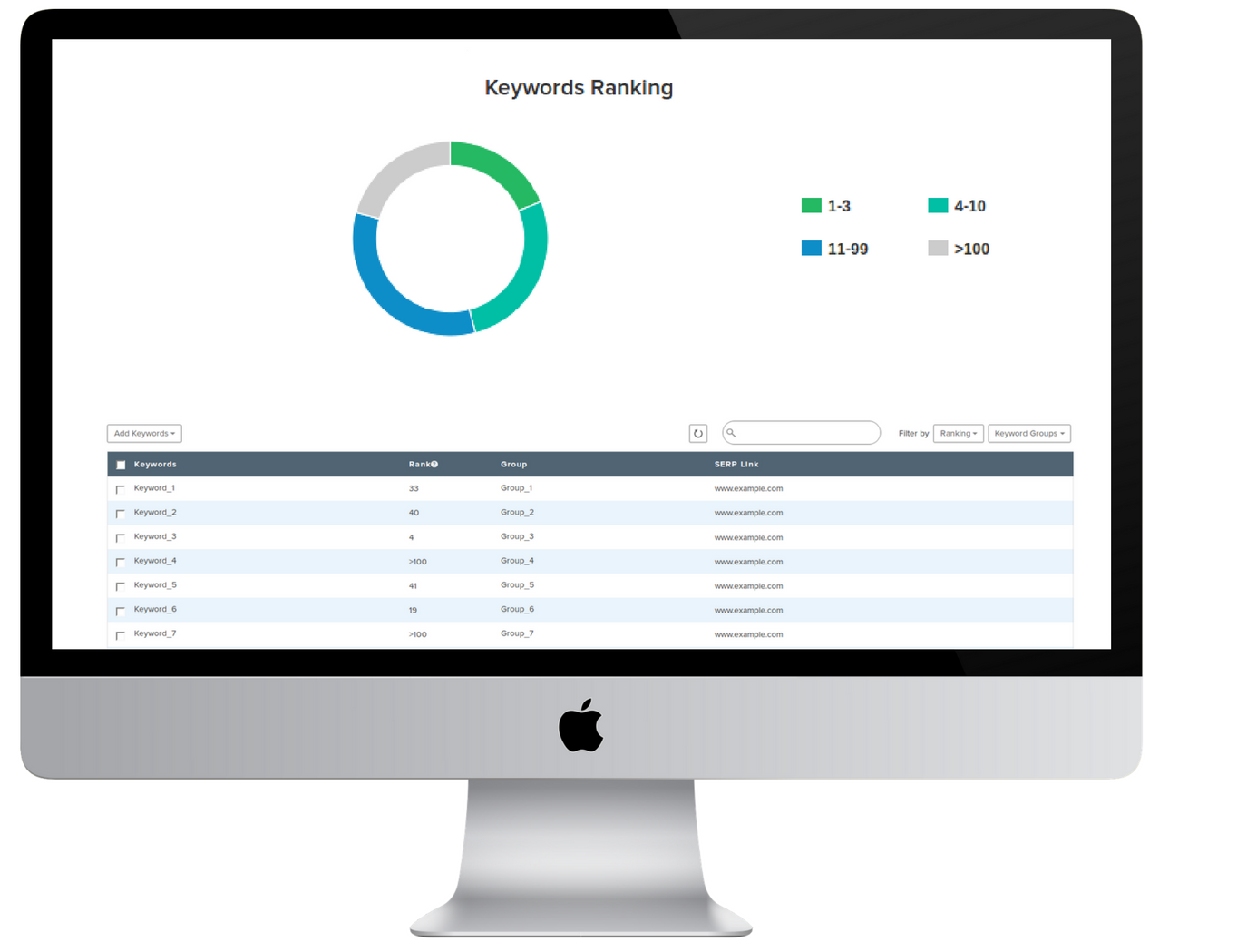 Google Rank Checker Keyword Rank Tracker Tool ReportGarden