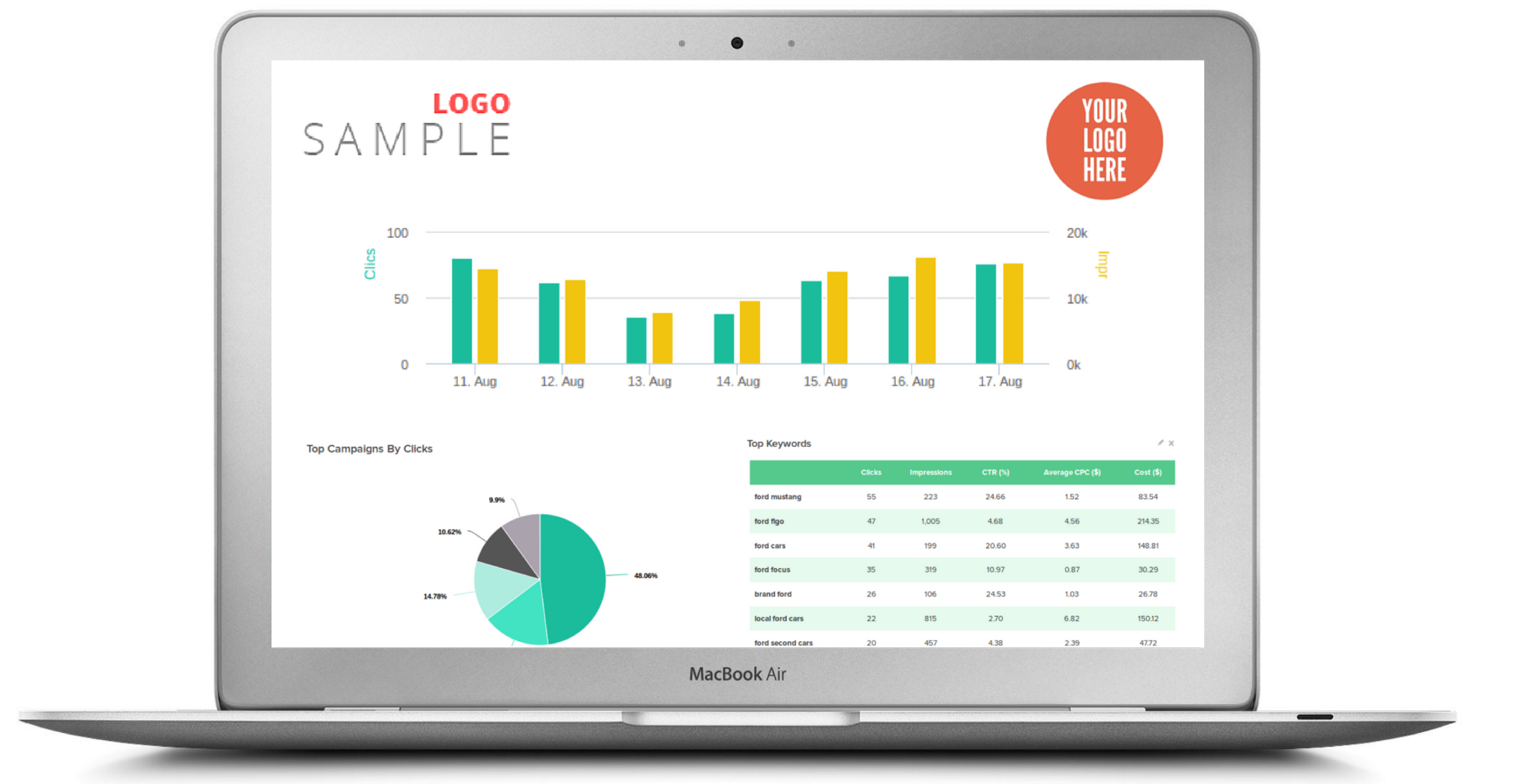 White Label Dashboard | ReportGarden