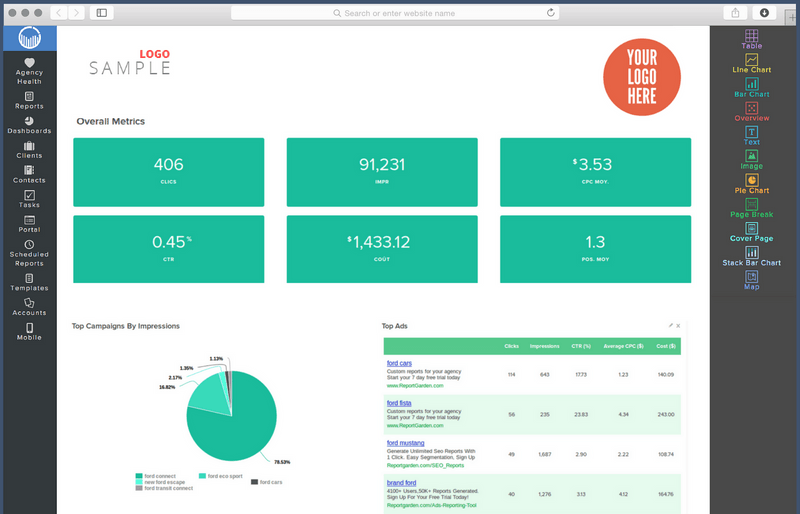 Marketing Dashboard Sample | ReportGarden