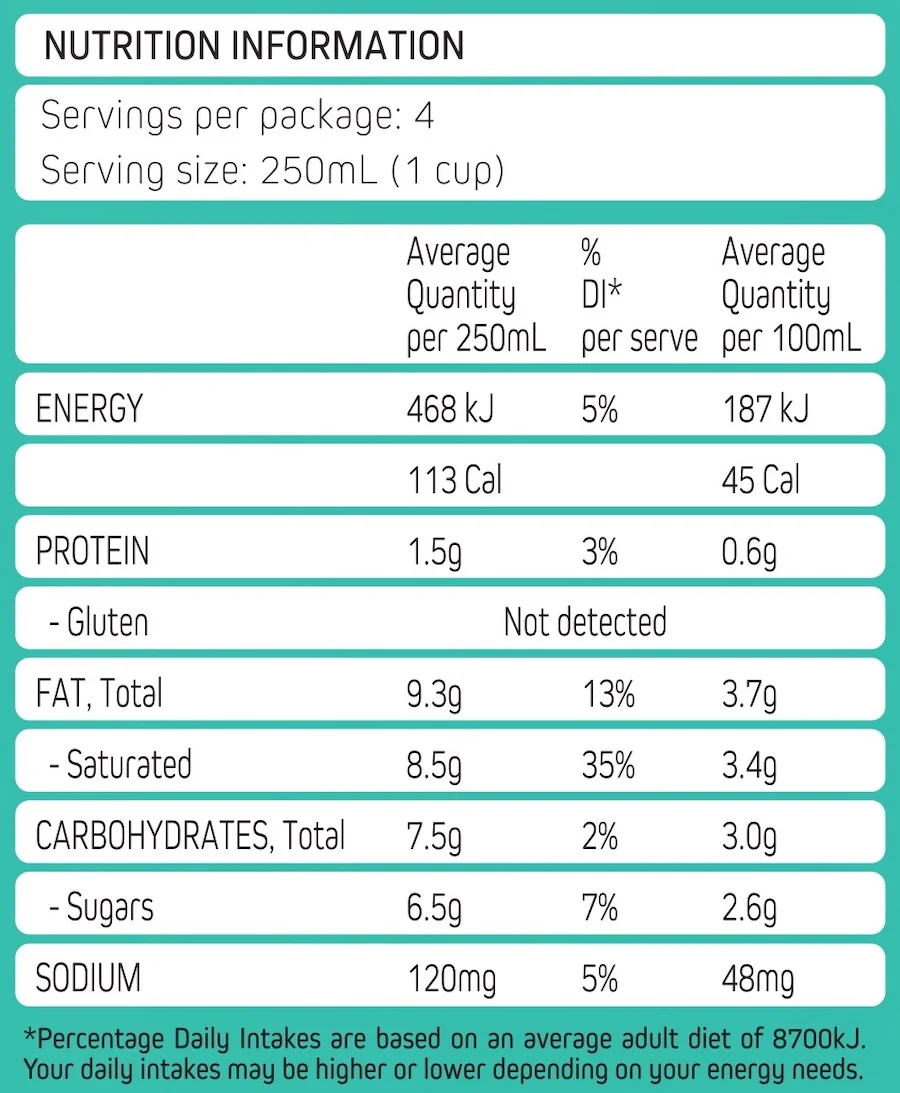 Barista Coconut Milk For Coffee, Latte & Espresso MILKLAB®