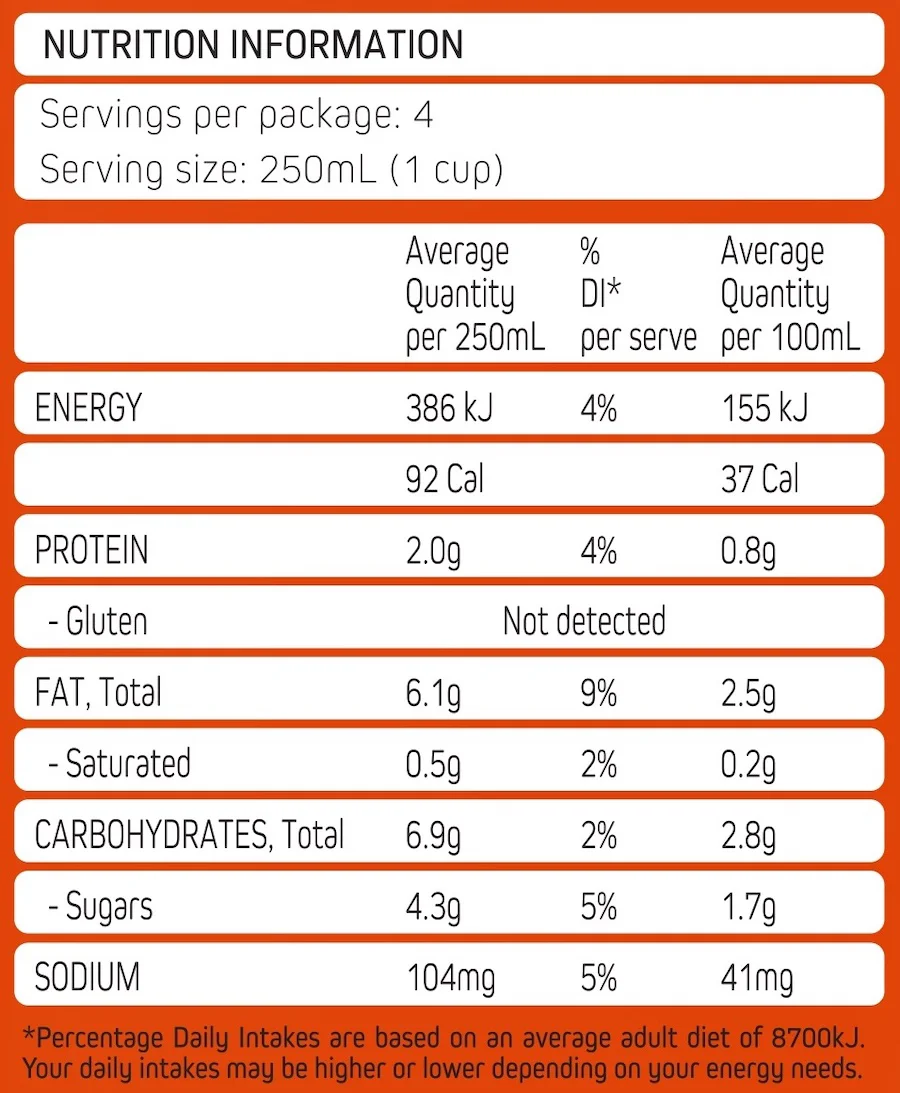 Barista Almond Milk For Coffee, Latte & Espresso MILKLAB®