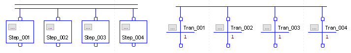 Getting started in Sequential Function Chart (SFC) Programming in ...