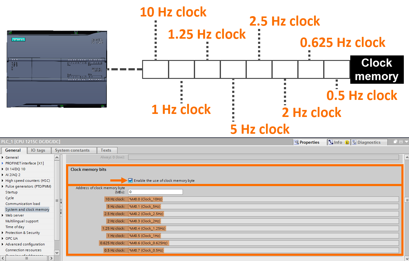 Figure 2.2 - Siemens S7-1200 PLC Configuration | CPU clock memory setting