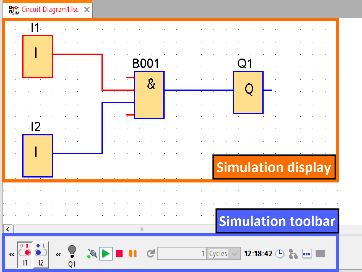 Figure 1.3 - Siemens LOGO! PLC Simulation | Simulation toolbar and simulation status display