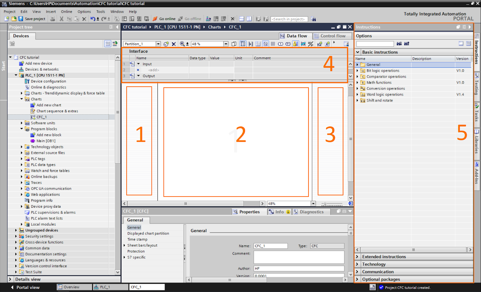 Figure 1.2: Control Flow Chart PLC programming in TIA Portal | CFC chart working interface