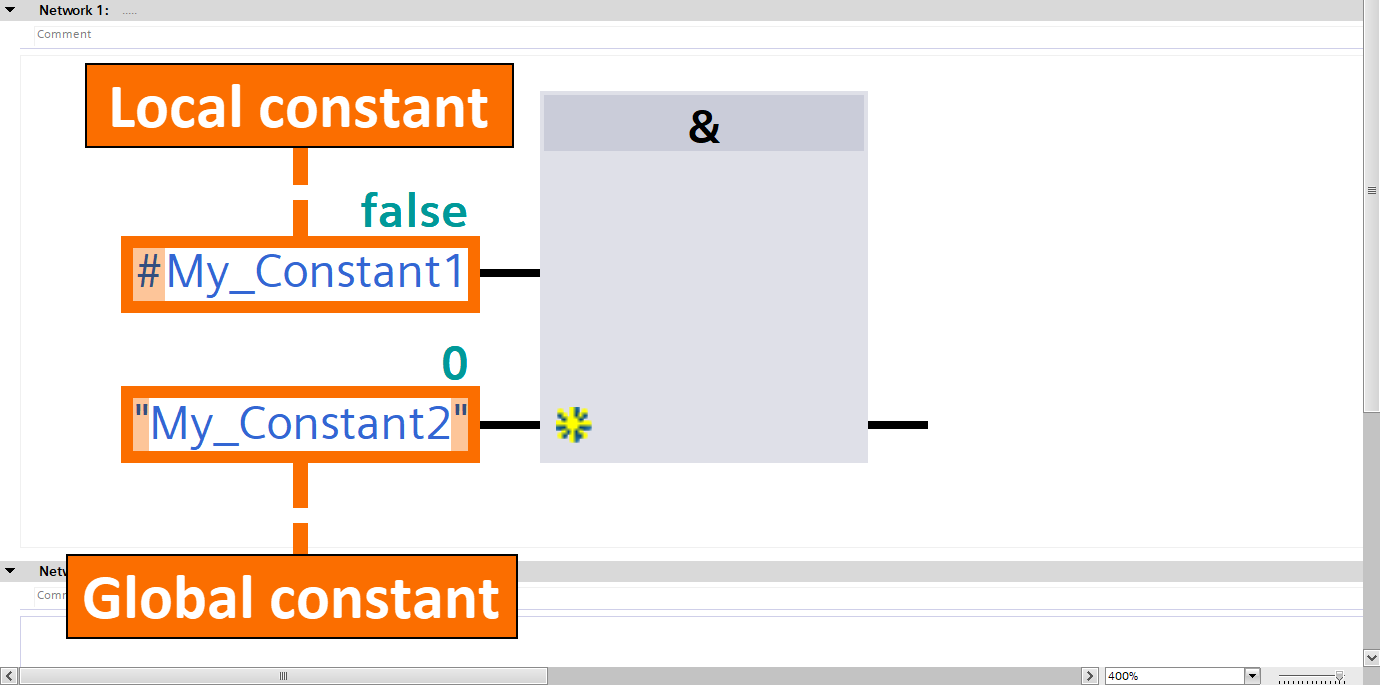 A Comprehensive Guide to Constants for Siemens PLC Programming - TIA Portal