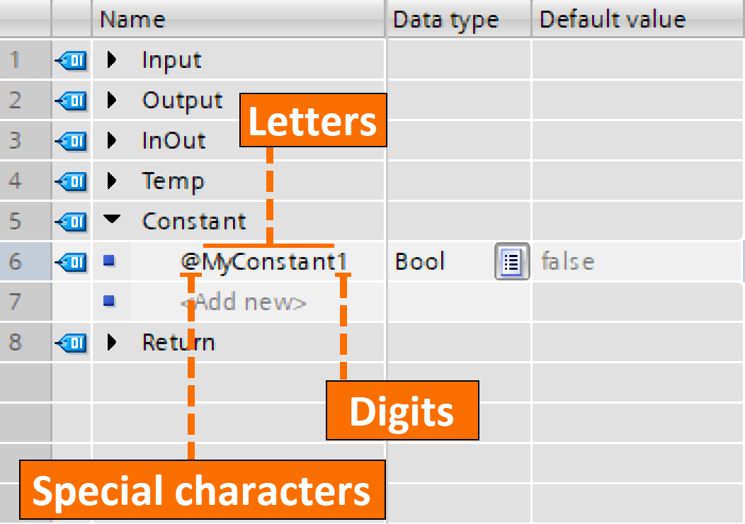A Comprehensive Guide to Constants for Siemens PLC Programming - TIA Portal