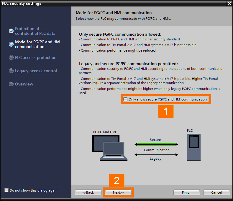 Figure 2.3: Technology objects for Siemens motion control systems - Removing secure PG/PC & HMI communication