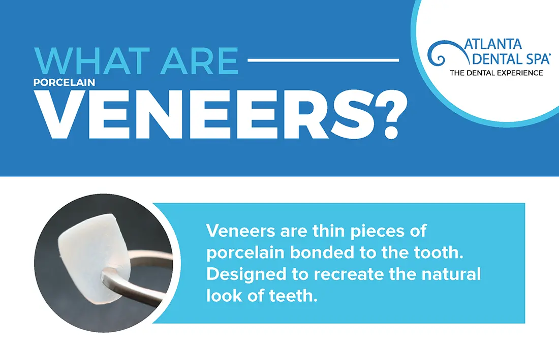 Porcelain Veneers in Atlanta Atlanta Dental Spa