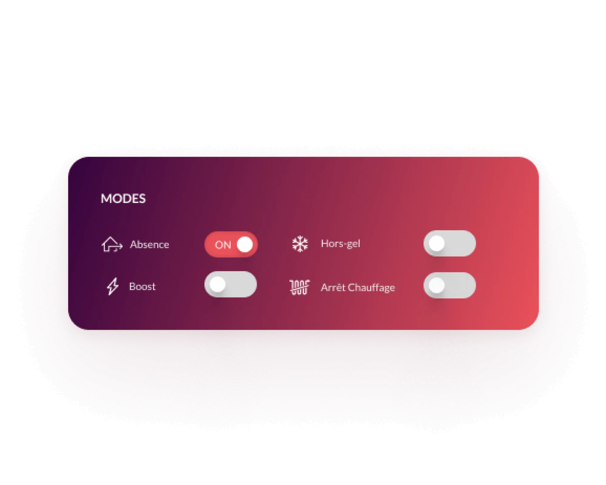 Housse De Protection Pour Télécommande Bosch Intuvia100 Et LED - Anti-chocs Et Rayures