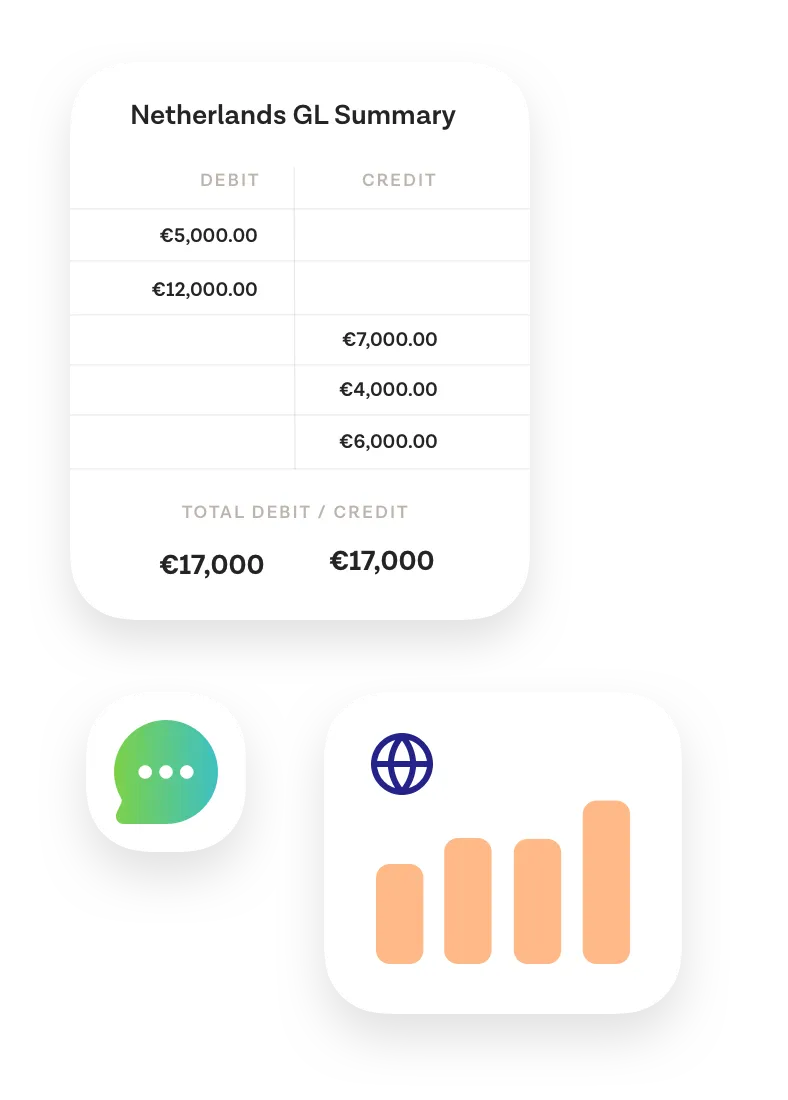 Accounting Connect Payzaar