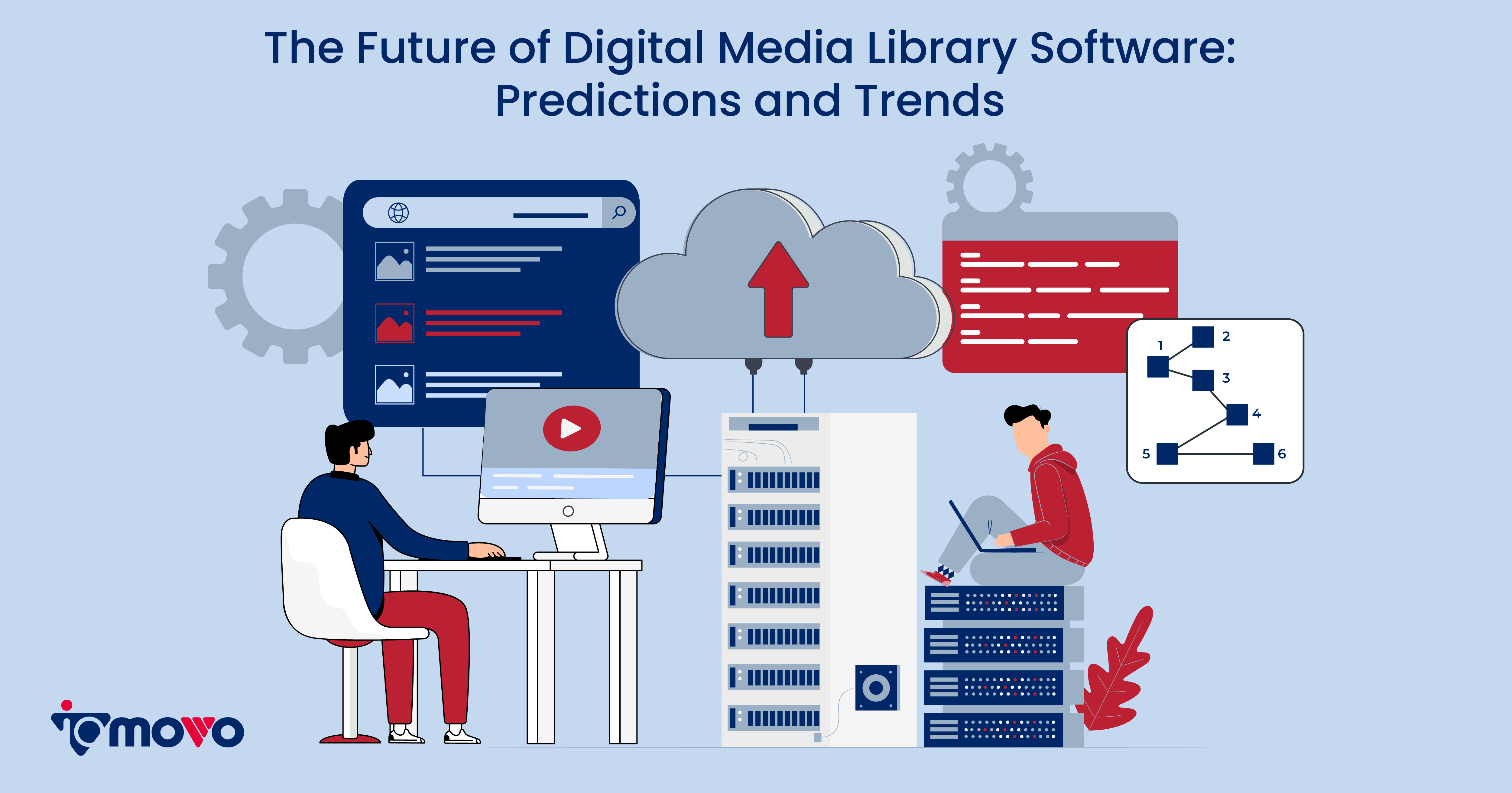 The Future of Digital Media Library Software: Predictions and Trends