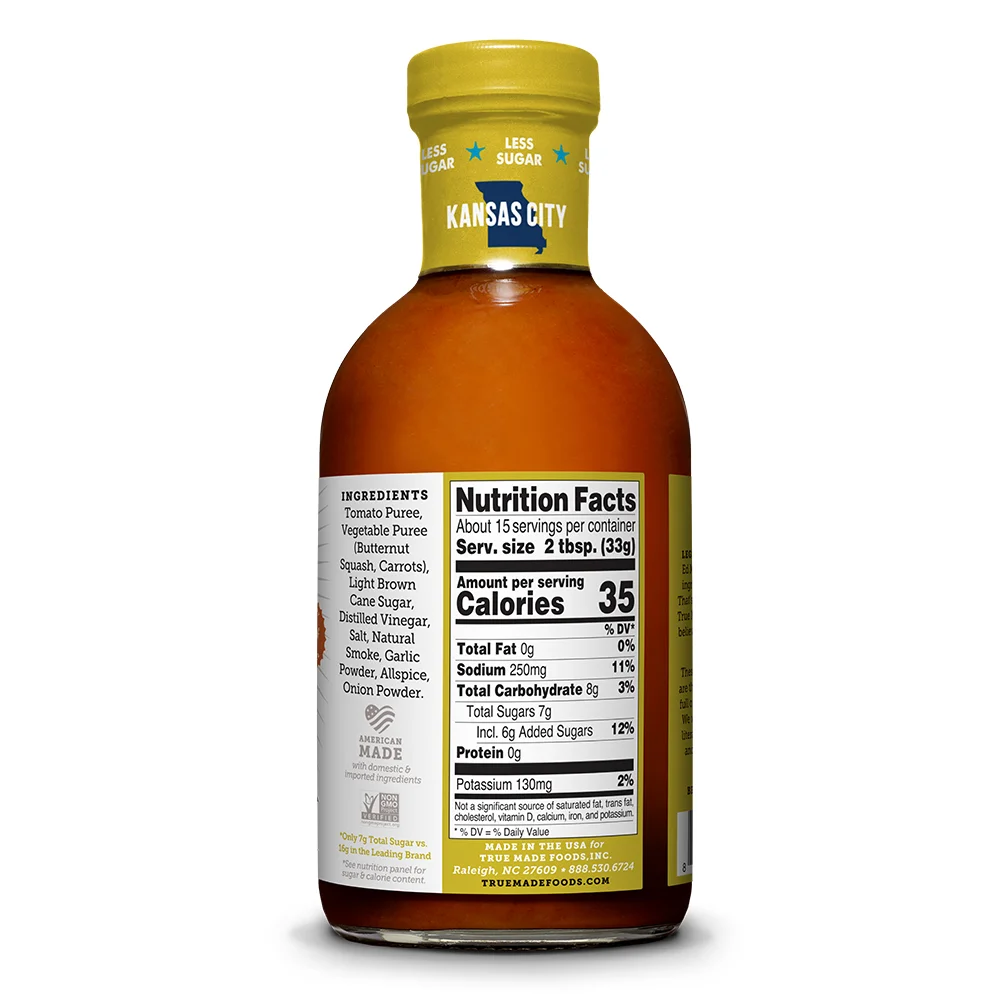 Ed Mitchell & Sons—The Products