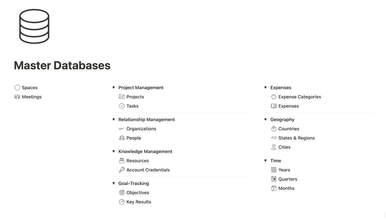 Notion Master Databases