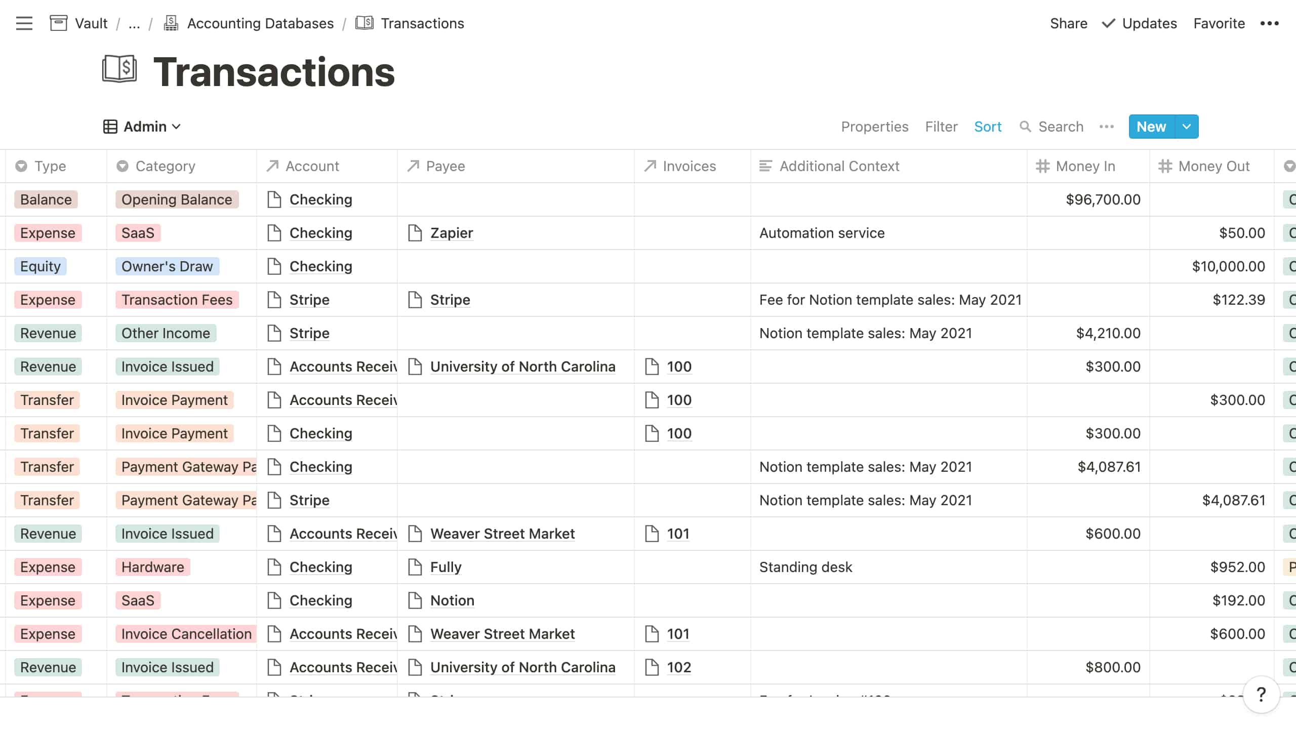 Learn Notion by Building an Accounting System