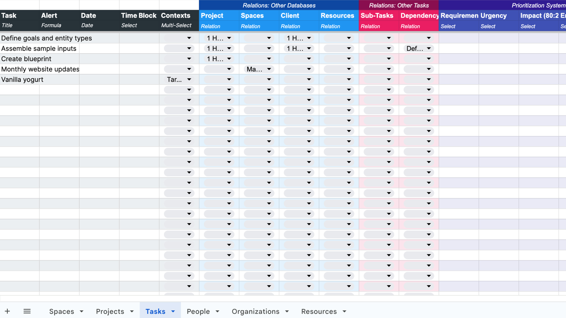 Notion Workspace Planner & Bulletproof Blueprint