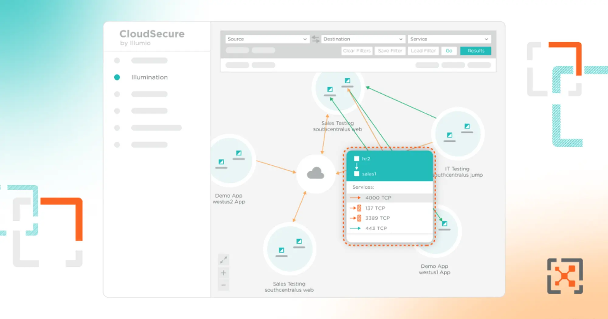 Illumio for Microsoft Azure Firewall Illumio