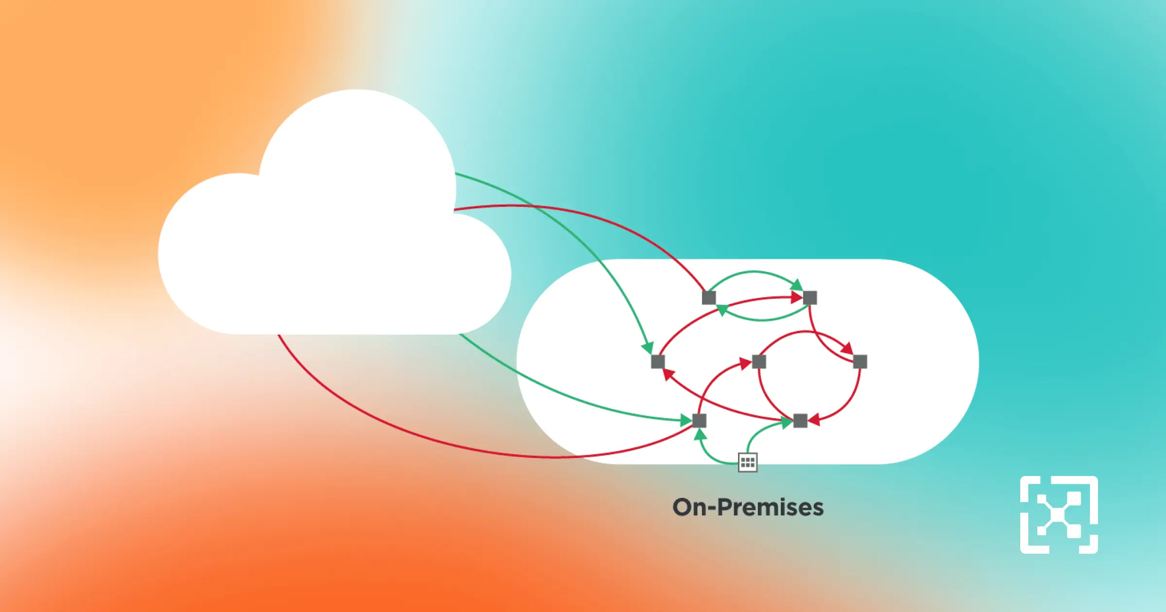 Secure Cloud Workload Migration With Illumio